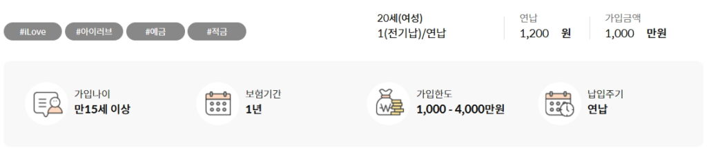 우체국 예금제휴보험 가입사항
